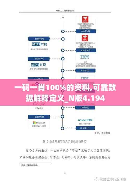 儀態(tài)萬方 第6頁