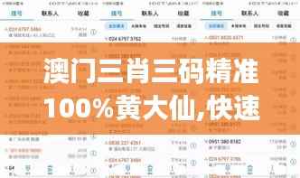 澳門三肖三碼精準100%黃大仙,快速響應計劃解析_WP版3.534