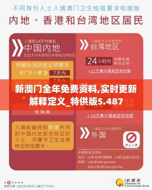 新澳門全年免費(fèi)資料,實時更新解釋定義_特供版5.487