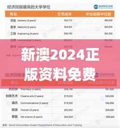 新澳2024正版資料免費(fèi)公開(kāi),全面應(yīng)用分析數(shù)據(jù)_10DM16.637