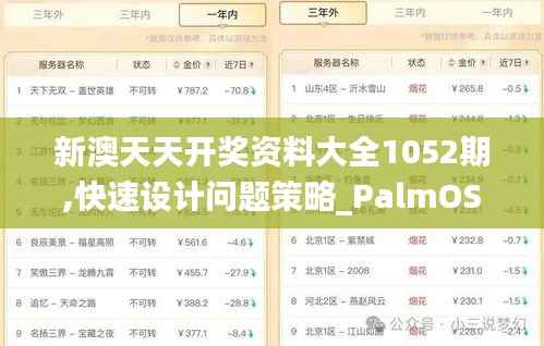 新澳天天開獎資料大全1052期,快速設計問題策略_PalmOS18.709