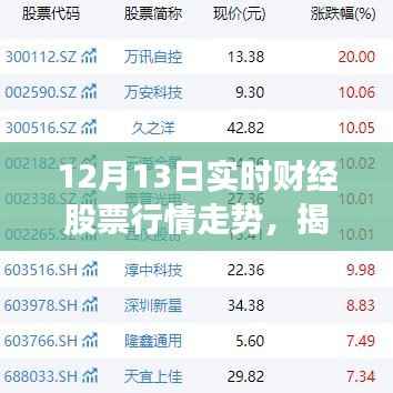 半截鳥木 第6頁