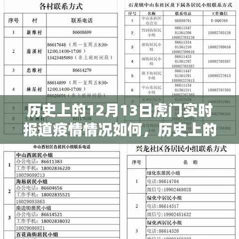 歷史上的12月13日虎門疫情實時報道與勵志曙光的展現