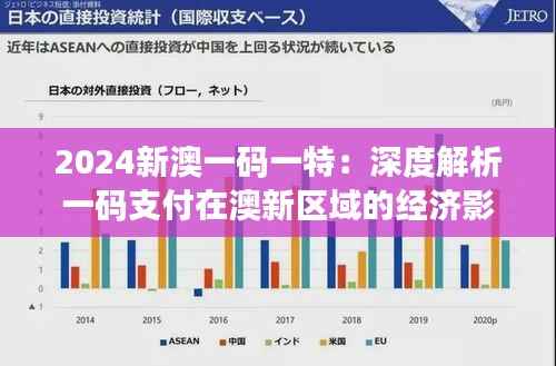 2024新澳一碼一特：深度解析一碼支付在澳新區(qū)域的經濟影響