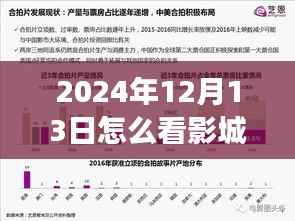 探索自然美景之旅與影城票房背后的故事，啟程尋找內心的寧靜與實時查詢影城票房指南