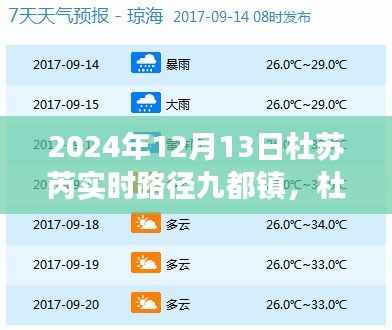 杜蘇芮來襲九都鎮，學習變化的力量與堅韌自信的對決