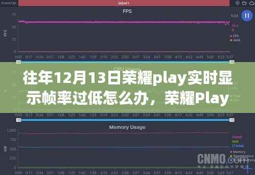 榮耀Play實時顯示幀率過低問題解析及應對策略，針對往年12月13日的解決方案