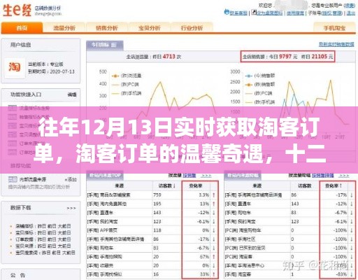 淘客訂單的溫馨奇遇，實(shí)時陪伴的淘客訂單故事