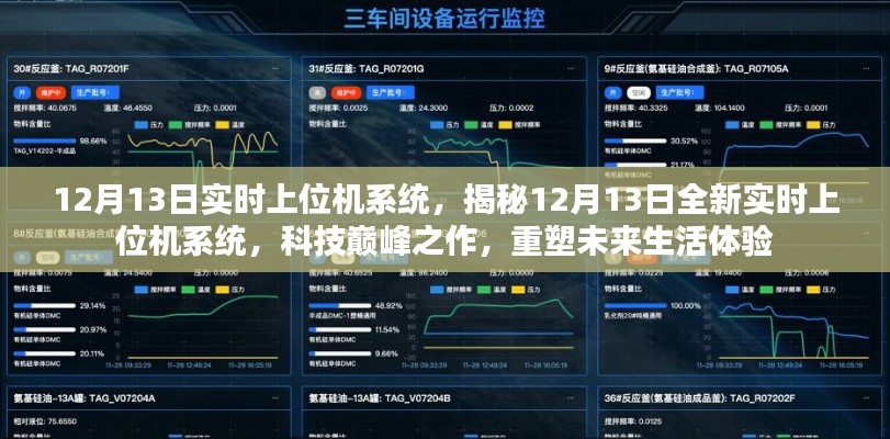 揭秘，科技巔峰之作，全新實時上位機系統重塑未來生活體驗（12月13日）