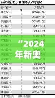 “2024年新奧開獎結果353期：獎金分配細節”