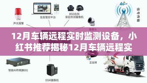 揭秘?zé)衢T車輛遠(yuǎn)程實(shí)時(shí)監(jiān)測(cè)設(shè)備，智能守護(hù)你的車輛安全，小紅書推薦！