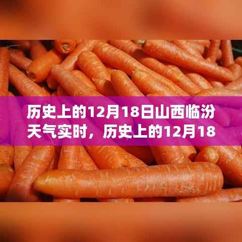 探尋時空氣候變遷，歷史上的山西臨汾12月18日天氣紀(jì)實(shí)與實(shí)時記錄