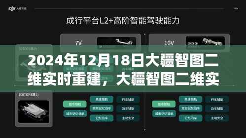 大疆智圖二維實時重建系統深度評測，開啟2024年12月新視界的技術展望