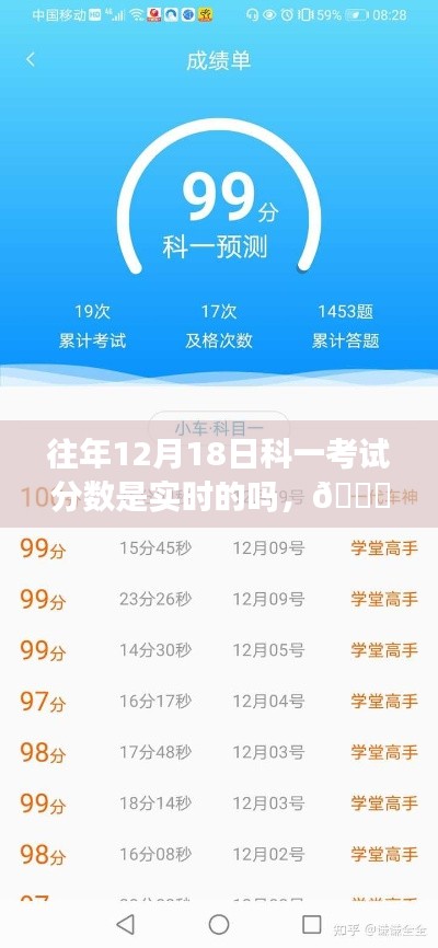 科技革新下的實時科一考試分數查詢系統，一鍵查詢，分數觸手可及！