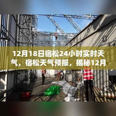 揭秘宿松天氣預報，12月18日全天實時天氣解析