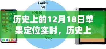 歷史上的蘋果定位時(shí)刻，變革中的啟示與未來(lái)自信成就之路