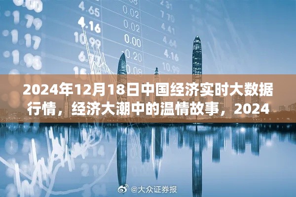 中國經濟實時大數據行情下的溫情故事，2024年12月18日的大數據之旅