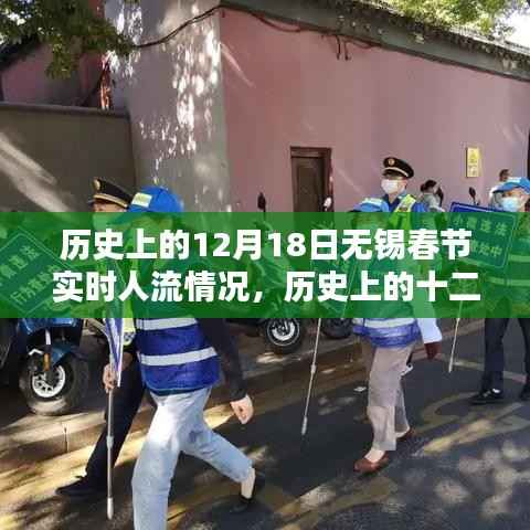 歷史上的十二月十八日無錫春節人流盛況全景回顧與實時回顧