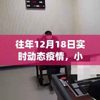 歷年12月18日疫情實時動態回顧與洞察，小紅書疫情數據解析