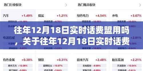 關于往年12月18日實時話費盟的探討與解析——個人觀點分享