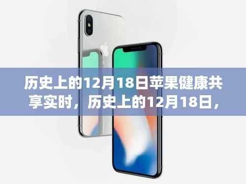 蘋果健康共享里程碑回顧，歷史上的12月18日實時共享進展回顧??