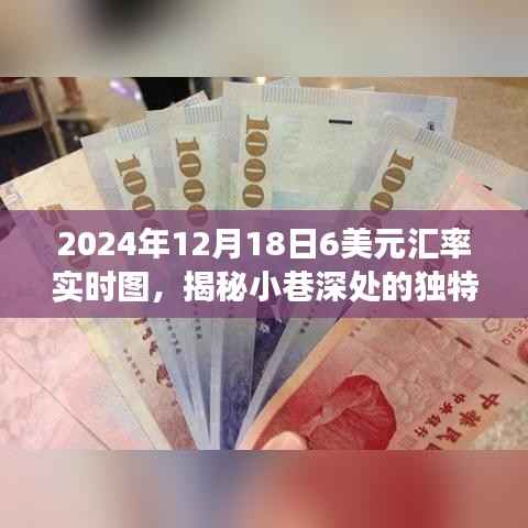 匯率背后的故事，揭秘小巷深處特色小店的獨(dú)特風(fēng)味與奇遇