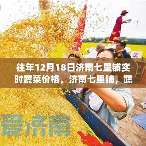 濟(jì)南七里鋪蔬菜市場(chǎng)變遷，十二月十八日蔬菜價(jià)格歲月印記