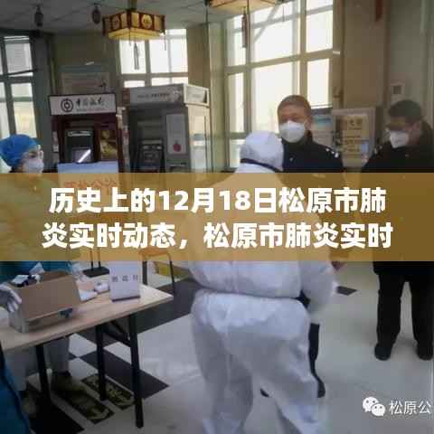 松原市肺炎實時動態監測，科技重塑城市健康防線，12月18日實時更新