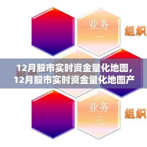 12月股市實時資金量化地圖產品評測介紹