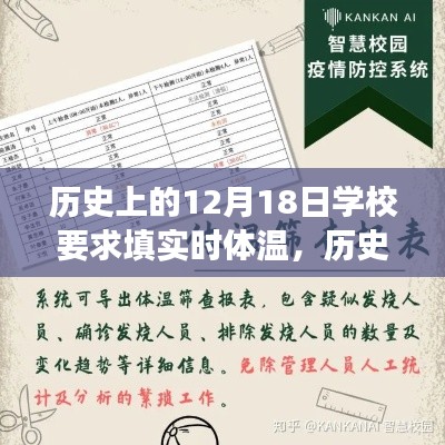 學校實時體溫監測的歷史回顧，意義與爭議下的12月18日記錄