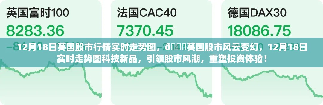 英國股市風(fēng)云變幻，12月18日實(shí)時(shí)走勢(shì)圖引領(lǐng)投資風(fēng)潮