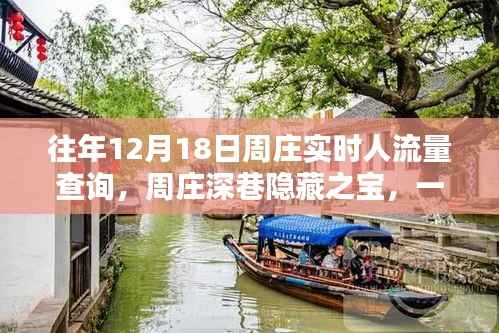 周莊深巷隱藏之寶，特色小店與實時人潮的奇妙相遇在周莊古鎮的12月18日實時人流量探索