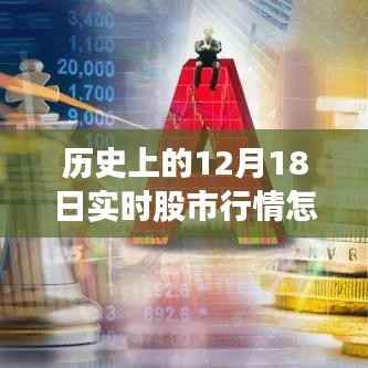 揭秘歷史上的股市風(fēng)云，小紅書風(fēng)格解讀股市行情，實(shí)時(shí)解讀指南（12月18日股市行情）