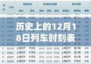 探秘時光列車，歷史上的K600列車時刻表與小巷特色小店的奇妙邂逅