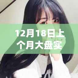 上月末股市走勢解析與操作指南，掌握股市動態(tài)，適合初學者與進階用戶參考（12月股市實時走勢回顧）