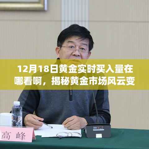 揭秘黃金市場風云變幻，智能平臺助你實時掌握黃金買入良機！