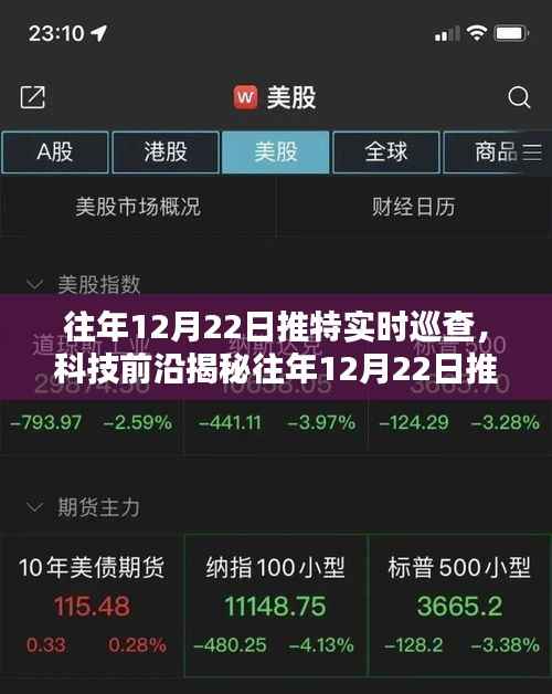 揭秘往年12月22日推特實時巡查，智能監控重塑未來科技生活體驗新紀元！