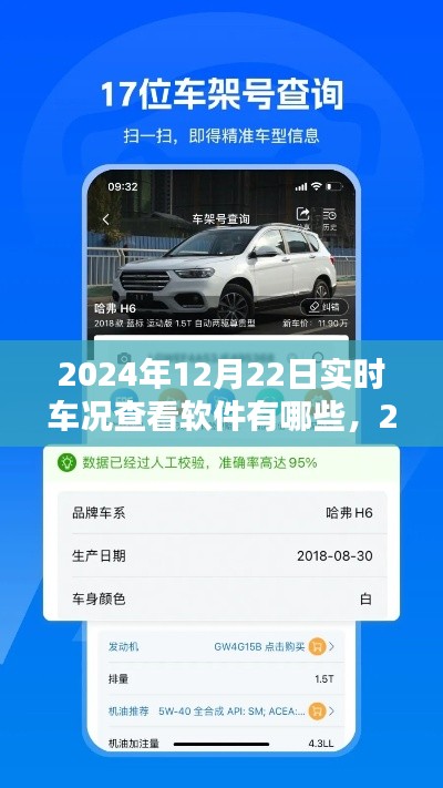 2024年實時車況查看軟件全景解析，功能、特點與使用指南