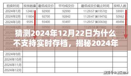 揭秘，為何2024年12月22日不支持實時存檔的背后原因探究