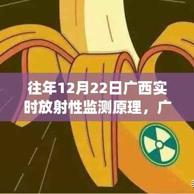 廣西輻射奇遇，放射性監測的溫情紐帶與故事分享