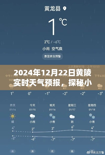 黃陵天氣預報下的驚喜，小巷深處的獨特風味探索