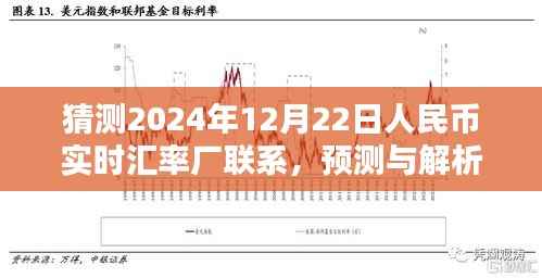 解析預(yù)測，2024年人民幣實(shí)時(shí)匯率走勢及影響因素，聯(lián)系與預(yù)測報(bào)告出爐！