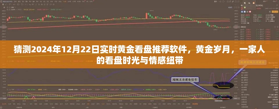 黃金歲月，一家人的看盤時光與情感紐帶，2024年黃金看盤推薦軟件展望