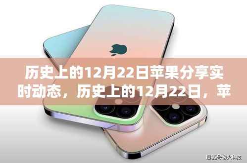 歷史上的12月22日蘋果動態深度探討與觀點闡述