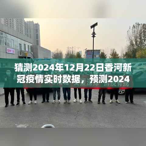 香河新冠疫情預(yù)測與應(yīng)對策略探討，未來趨勢分析與實時數(shù)據(jù)預(yù)測