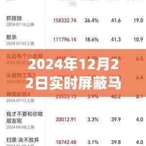 揭秘實時屏蔽馬賽克軟件，守護你的隱私，2024年最佳解決方案！
