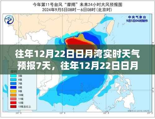 往年12月22日日月灣實時天氣預報概覽及七日天氣分析