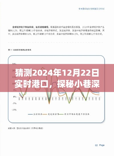 探秘港口風味，時光味蕾之旅，預測2024年港口美食之旅的味蕾盛宴