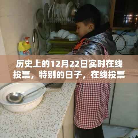 歷史上的特殊日，在線投票中的溫情時光——12月22日實時投票回顧