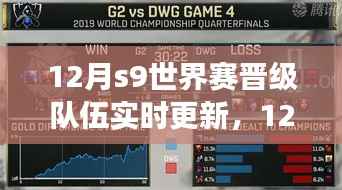 12月S9世界賽晉級隊(duì)伍動態(tài)更新，烽火重燃，誰將榮登榮耀之巔？